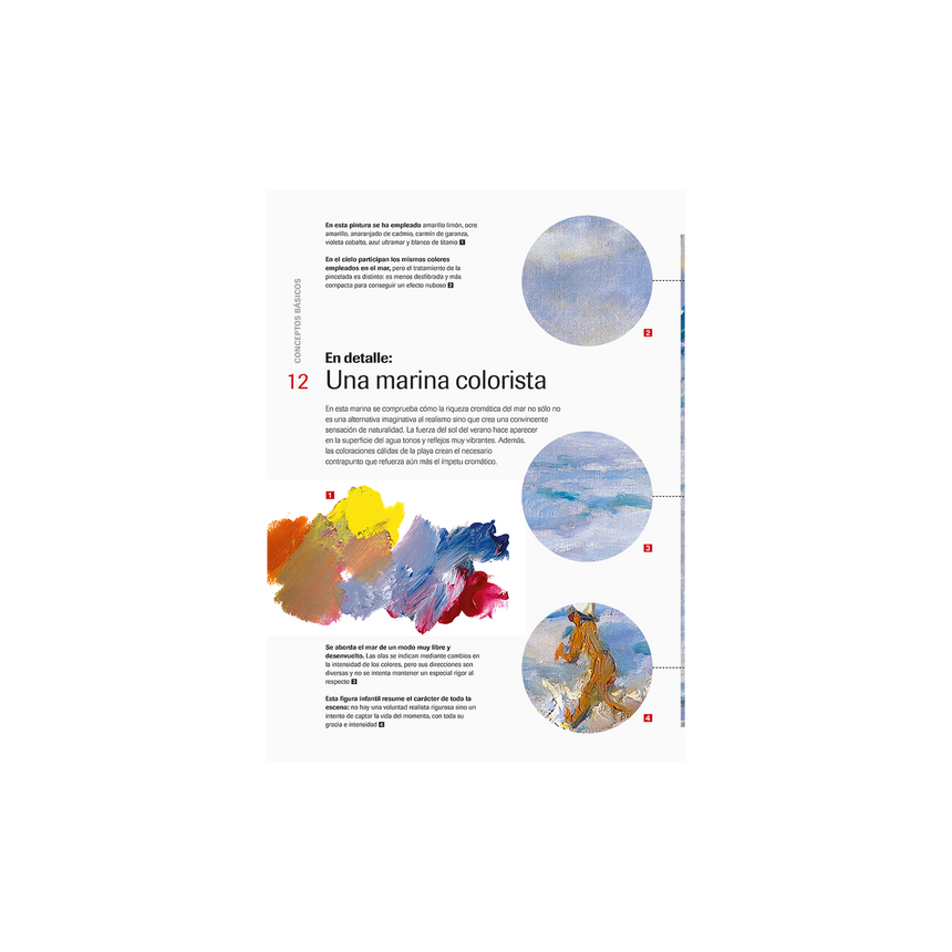 CUADERNO DEL ARTISTA, LA TECNICA DEL OLEO